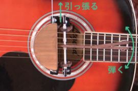 片麻痺のある人に向けたギター補助具